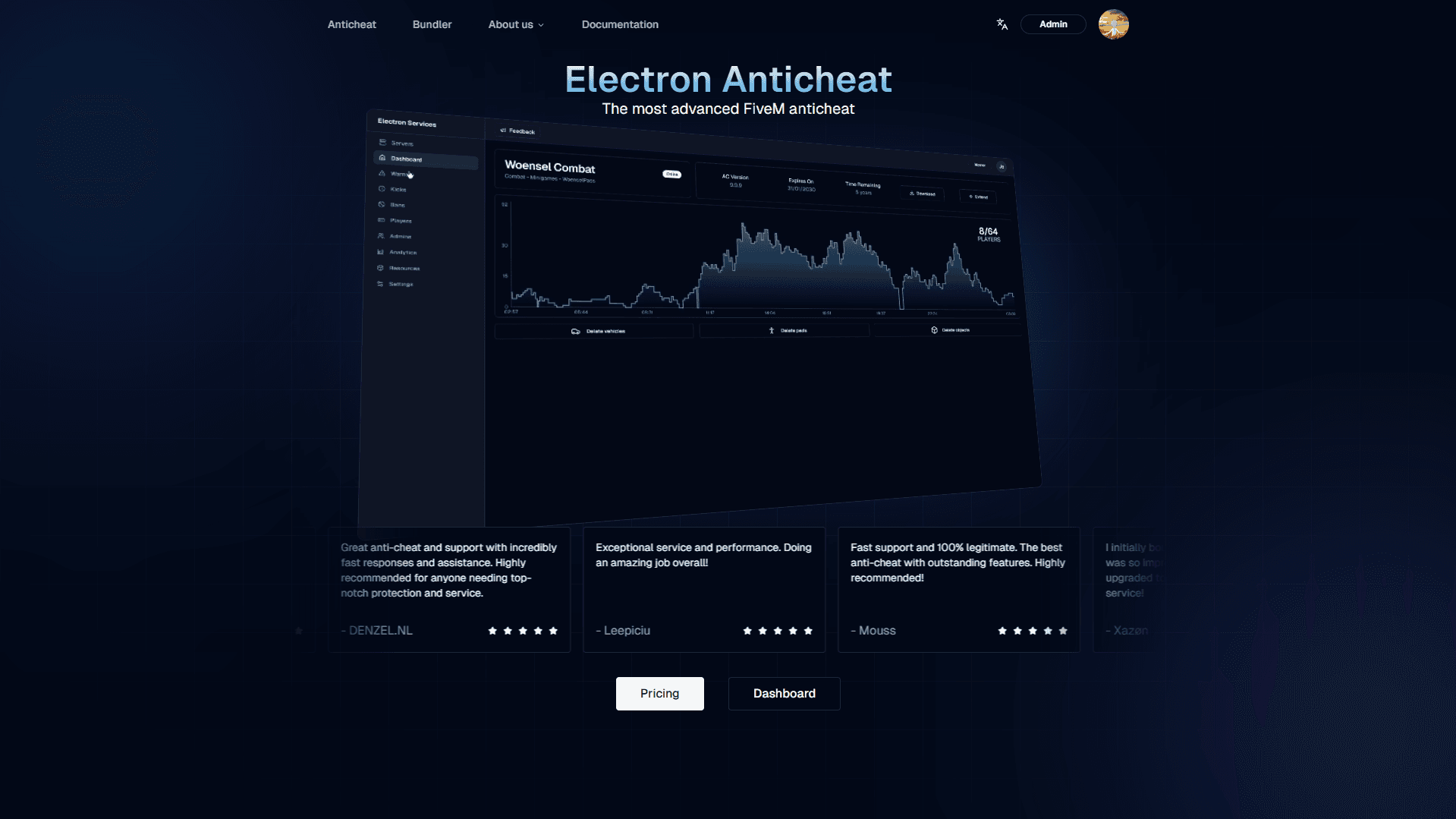 Electron Services Dashboard