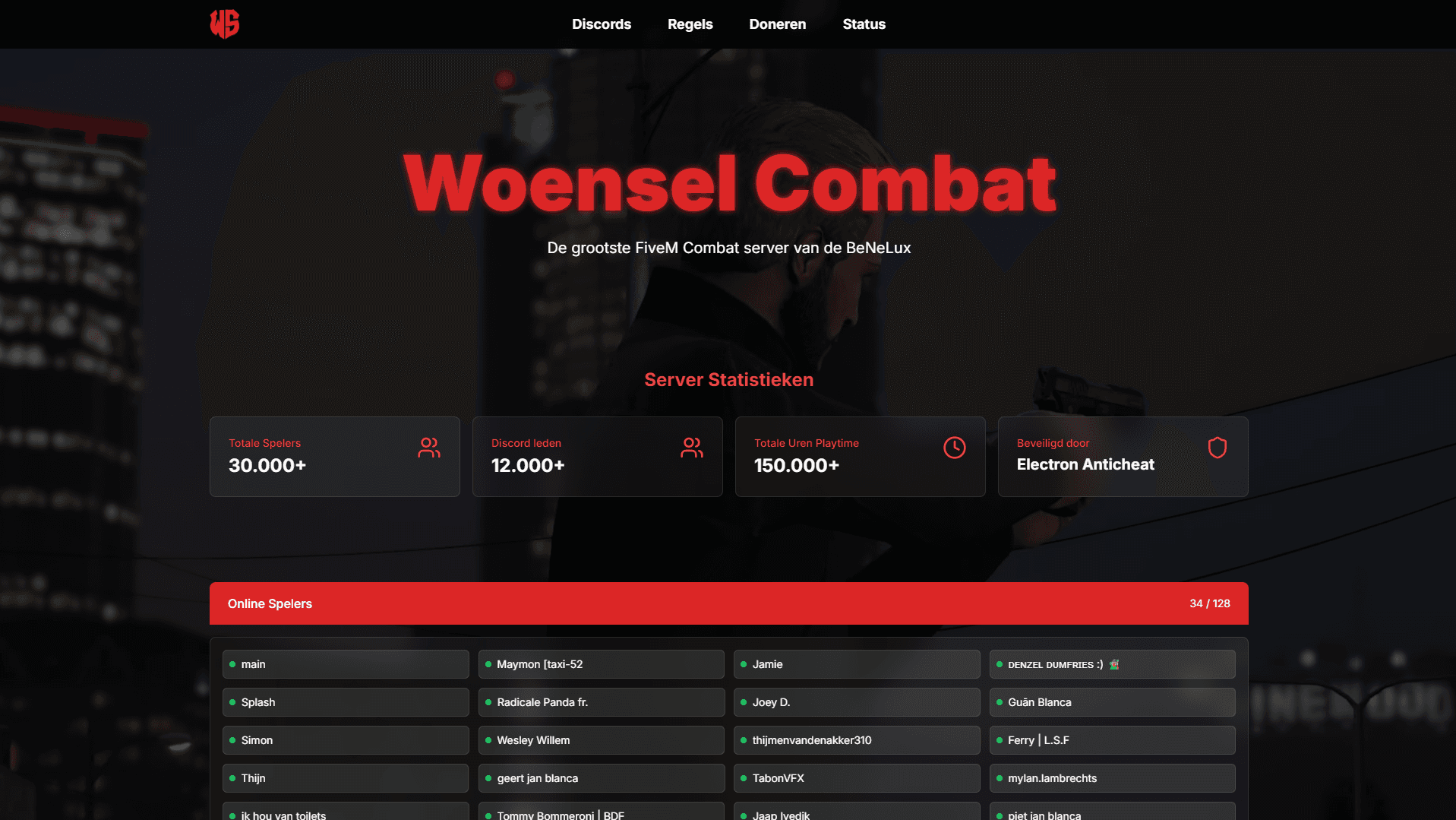 Woensel Combat